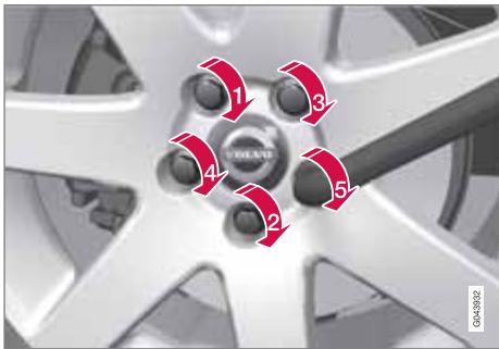 VOLVO S80 - Remplacement d'une roue - 1