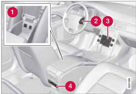 VOLVO S80 - Vue d'ensemble - 1