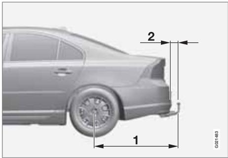 VOLVO S80 - Important - 1
