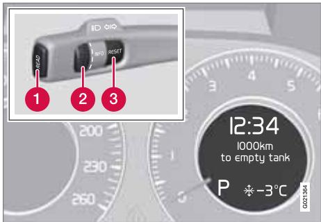 VOLVO S80 - Mode auto ou désactivation - 1