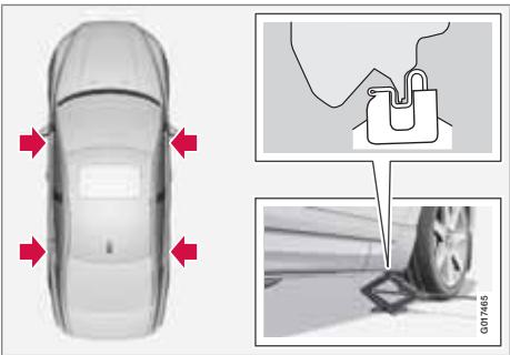 VOLVO S80 - Attention - 2