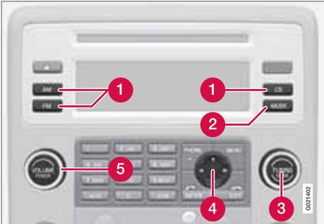 VOLVO S80 - Fonctions audio - 1