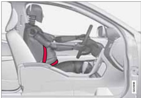 VOLVO S80 - Ceinture de sécurité et grossesse - 1