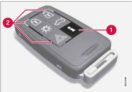 VOLVO S80 - Fonctions uniques VPC* - 1