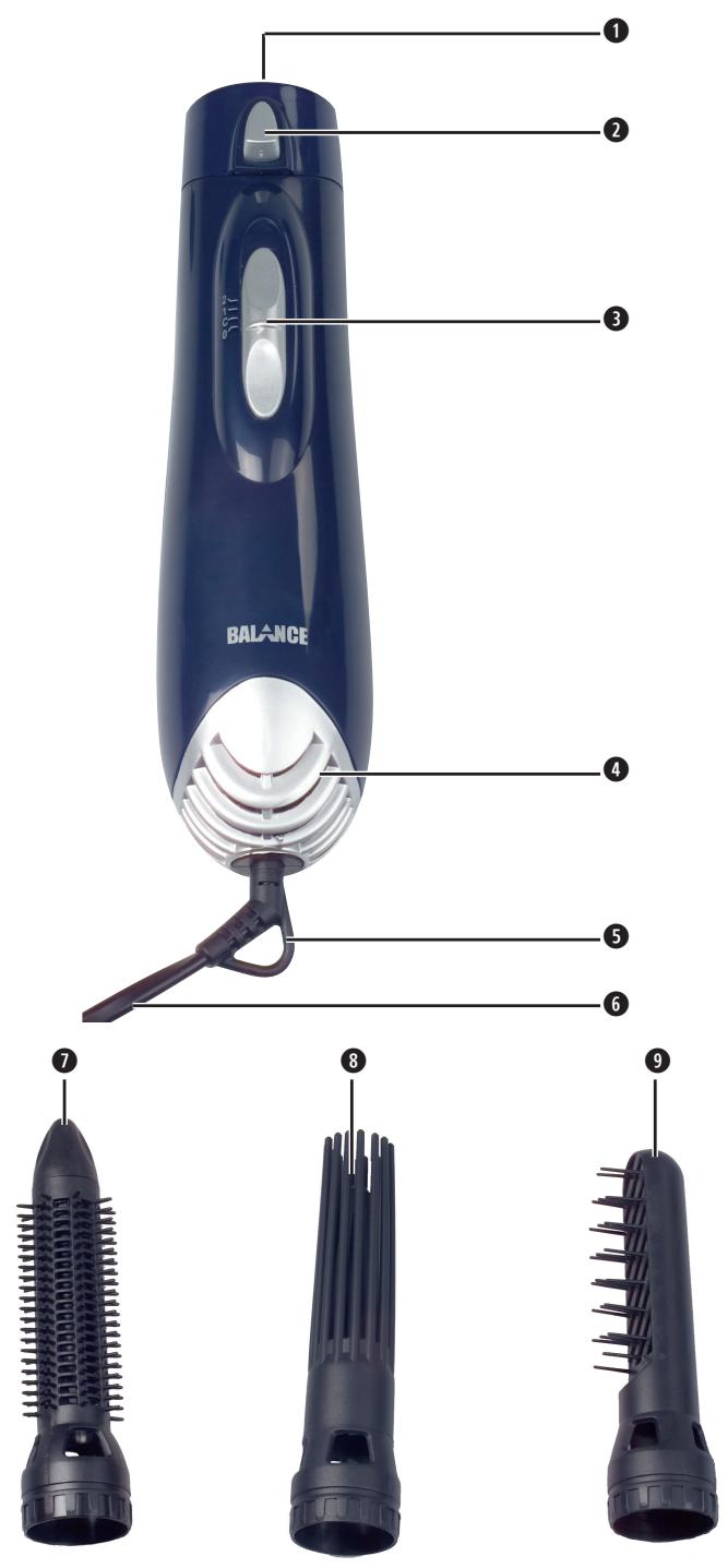 BALANCE KH 1804 CURLER SET - 1