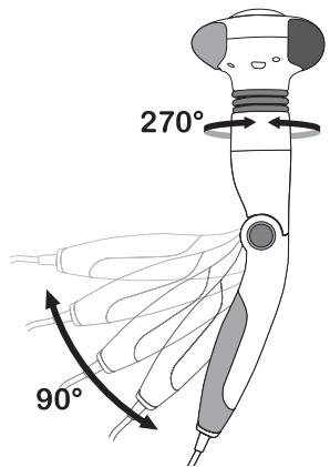 BALANCE KH 310 INFRARED MASSAGER - Atenção: - 1