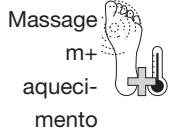 BALANCE KH 5555 / 5556 WARM AND BUBBLY FOOT SPA - Aviso! - 1