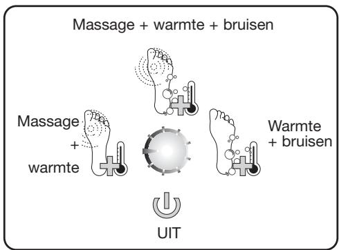 BALANCE KH 5555 / 5556 WARM AND BUBBLY FOOT SPA - Waarschuwing! - 1