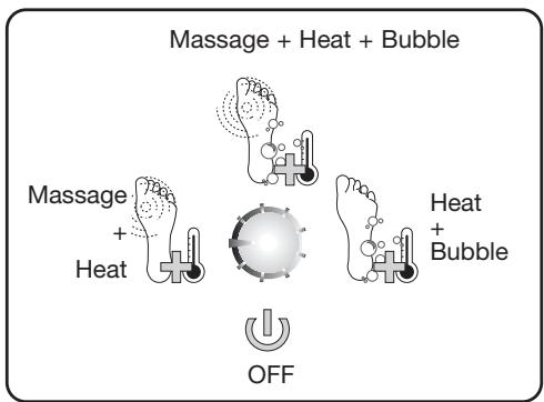 BALANCE KH 5555 / 5556 WARM AND BUBBLY FOOT SPA - Warning! - 1
