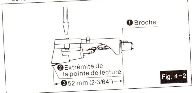 TECHNICS SL-230 - B) Pour l'appareil sans gabarit de surplomb. - 1