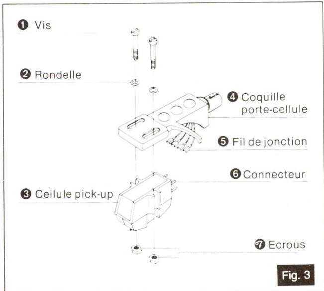 TECHNICS SL-230 - (Pour l'appareil sans cellule pick-up) - 1
