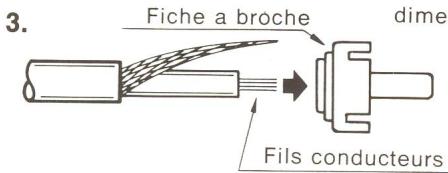TECHNICS SU-7100 - Comment utiliser les FICHES à BROCHE - 5