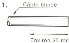 TECHNICS SU-7100 - Comment utiliser les FICHES à BROCHE - 1