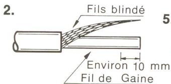 TECHNICS SU-7100 - Comment utiliser les FICHES à BROCHE - 3