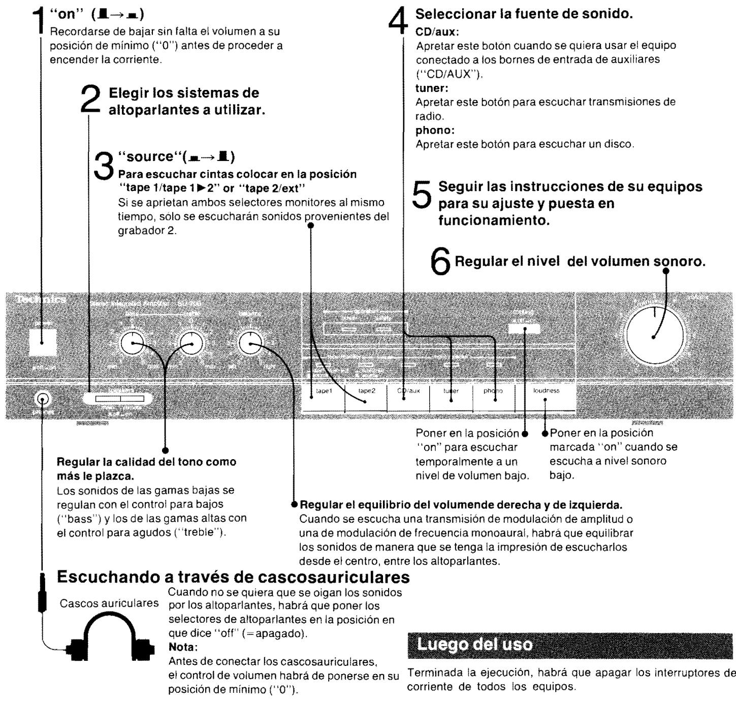TECHNICS SU-700 - Funcionamento - 1