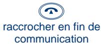 ATLINKS ONE TOUCH FIRST OTF 20 - Recevoir un APPEL - 8
