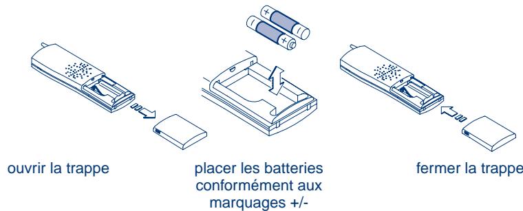 ATLINKS ONE TOUCH FIRST OTF 20 - Mise en service (suite) - 1