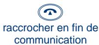 ATLINKS ONE TOUCH FIRST OTF 20 - Recevoir un APPEL - 13