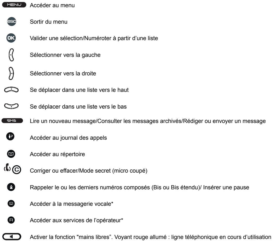 ATLINKS TEMPORIS 46 - LES TOUCHES - 1