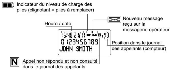 ATLINKS TEMPORIS 07 - Touches du clavier - 3