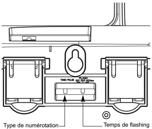 ATLINKS TEMPORIS 27 - Modifier le temps de flashing - 1