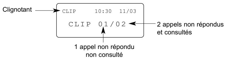 ATLINKS TEMPORIS 60 DUALIS - CONSULTER LE JOURNAL DES APPELS NON RÉPONDUS - 1