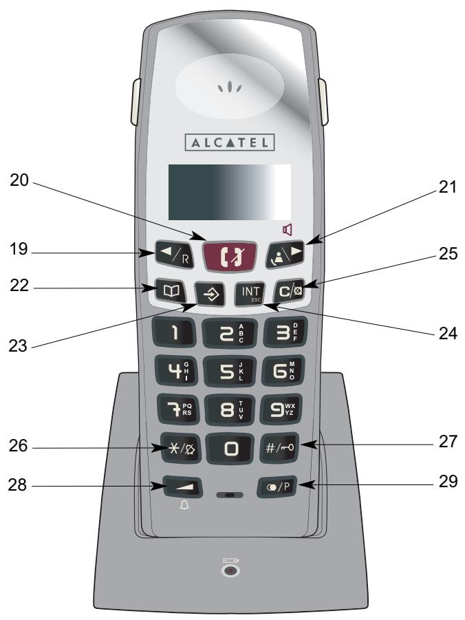 ATLINKS TEMPORIS 60 DUALIS - Afficheur du téléphone principal - 12