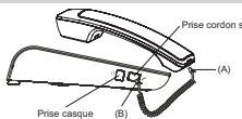 ATLINKS TEMPORIS 700 - Branchement du combined - 1