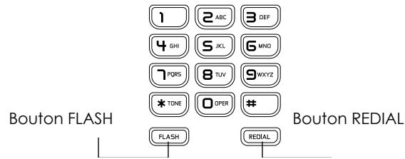 ATLINKS TEMPORIS 25 - Bouton REDIAL - 1