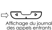 ATLINKS TEMPORIS 55 - Fonctions d'identification de l'appelant - 2