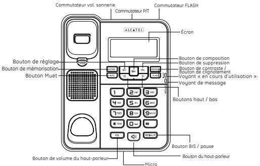 ATLINKS TEMPORIS 55 - Contenu de la boite - 1