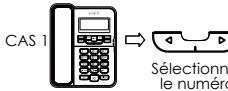 ATLINKS TEMPORIS 55 - Fonctions d'identification de l'appelant - 3