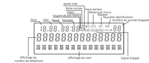ATLINKS TEMPORIS 55 - Fixation au MUR - 4