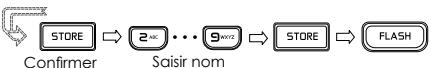 ATLINKS TEMPORIS 55 - Mémorisation du numéro d'un APPEL entrant - 3