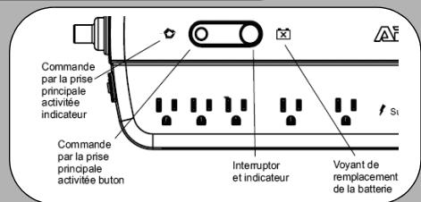 APC BACKS-UPS ES 750 - Programmation du seuil - 2
