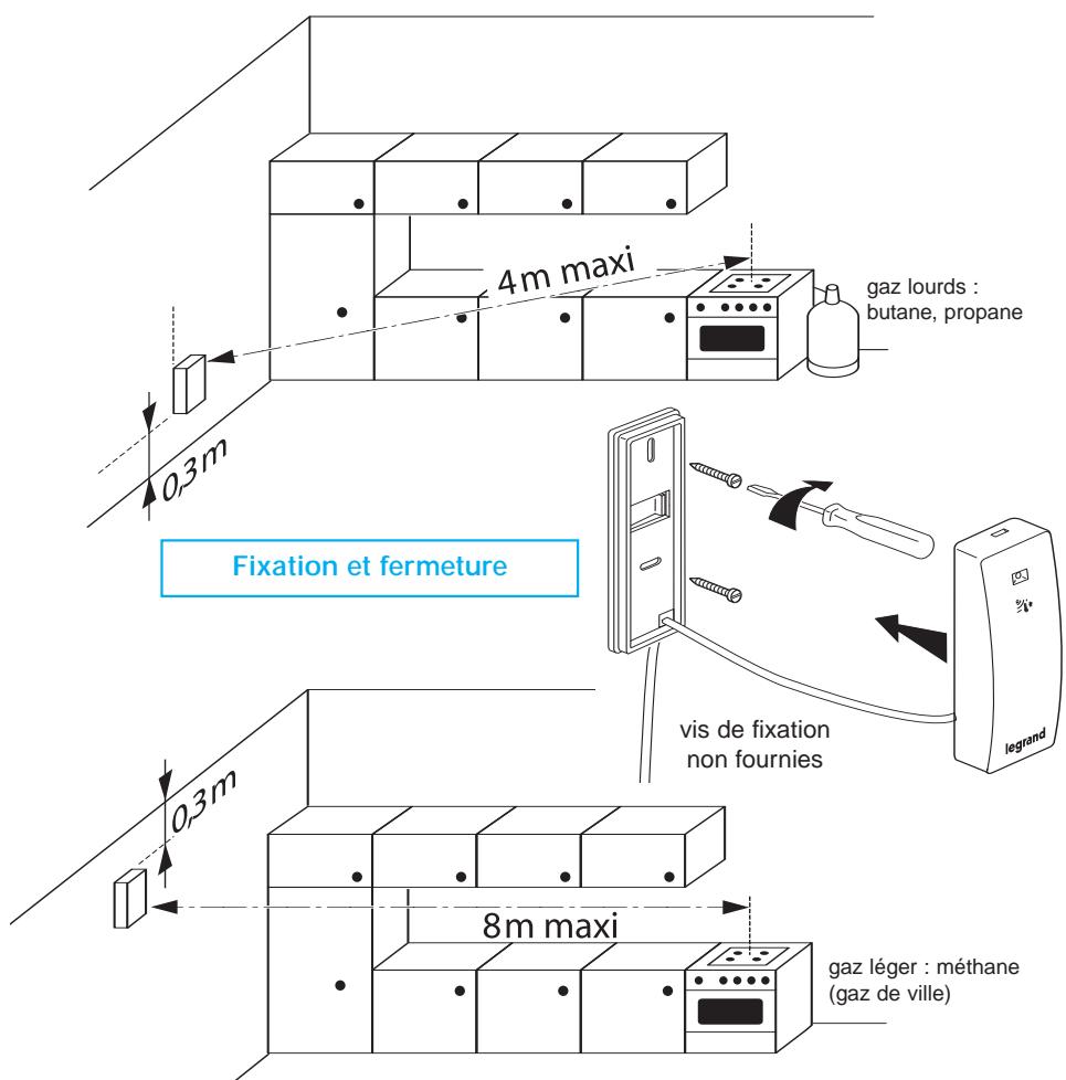 LEGRAND ALARME INTRUSION RADIO MULTISERVICE REF 4065110-02 - Recommandations - 1