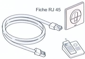 LEGRAND COFFRET RESEAU COMMUNICATION MIXTE 329 16 - VOTRE BRANCHEMENT AU NIVEAU DE LA PRISE TERMINALE A L'AIDE DES CORDONS FOURNIS - 2