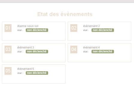 LEGRAND 036 18 - Commande à PARTIR d'un PC - 5