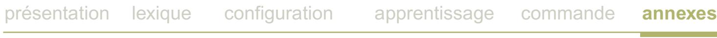 LEGRAND 036 18 - Cliquer sur login - 4