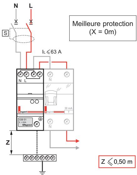 LEGRAND 039 51 - Raccordement en série - 2