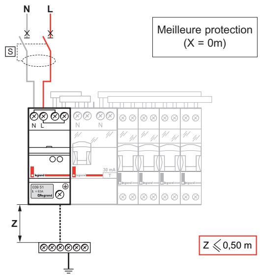 LEGRAND 039 73 - Raccordement en série - 1