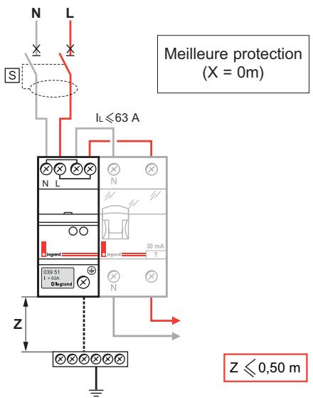 LEGRAND 039 73 - Raccordement en série - 2