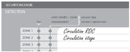 LEGRAND 405 01 - Mise en service - essais avant mise en service - 1