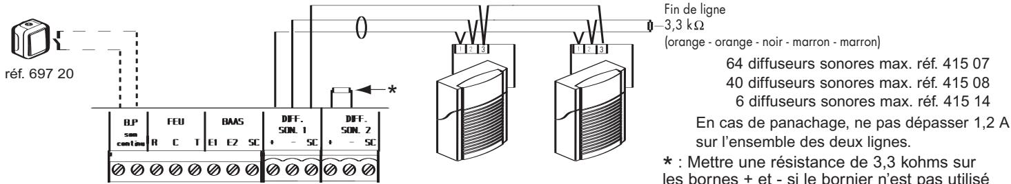 LEGRAND 405 01 - Câblage des diffuseurs sonores (T. B. T. S.) - 1