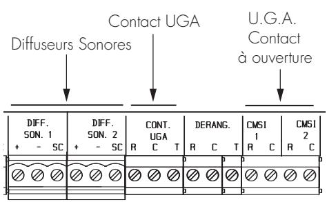 LEGRAND 405 01 - Descriptif de la fonction évacuation - 1