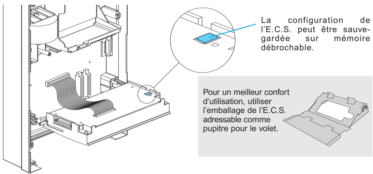 LEGRAND 406 22 - Préparation de la configuration hors site - 4