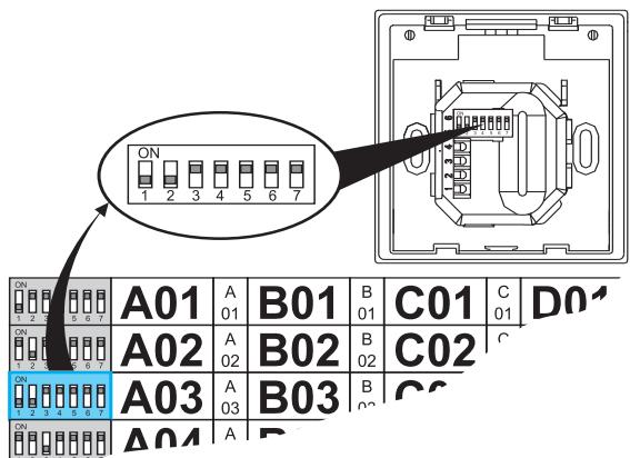 LEGRAND 406 22 - Déclencheurs manuels et interfaces conventionnelles : - 2