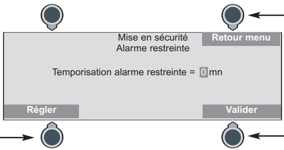 LEGRAND 406 22 - Alarme restreinte - 2