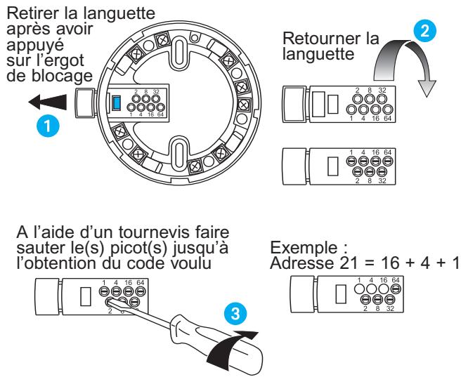 LEGRAND 406 22 - Remarque : - 1