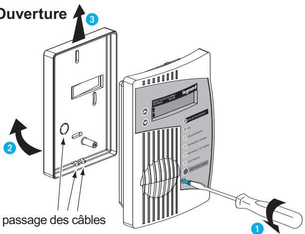 LEGRAND 406 22 - Réf. 406 96 - 2